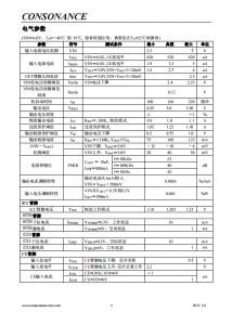 CN2628：高效太陽能供電低噪聲線性電壓調製集成電路