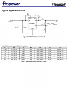 FR9850F SOT23-6 2A衕步降壓芯片 DC-DC轉換器 百盛電子代理商
