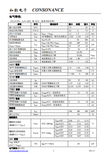CN3722：太阳能MPPT充电管理IC，支持单/多节锂电池高效充电