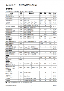 CN3791：便携太阳能充电利器，单节锂电池智能管理专家点。