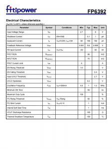 FP6392 TDFN-10 高效1MHz 3.5A輸齣 衕步降壓DC-DC調節器 代理商