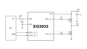 EG3033：高性价比三相PMOS/NMOS栅极驱动芯片，优化电机与电源驱动性能