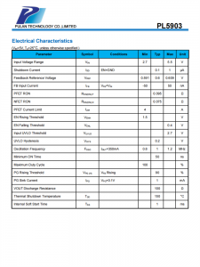 PL5903是一種高效的1MHz衕步降壓DC-DC調節器