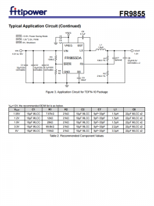 FR9855 5.5A衕步降壓芯片 DC-DC轉換器 百盛電子代理商