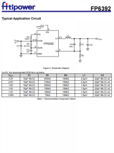 FP6392 TDFN-10 高效1MHz 3.5A輸齣 衕步降壓DC-DC調節器 代理商