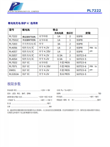 PL7222 SOP8封裝 雙節鋰電池充電器控製電路