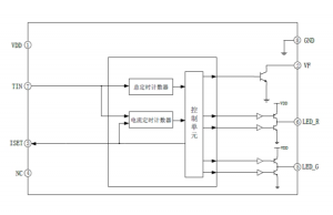 EG4361：充電器定時控製專傢，電動車充電更安心