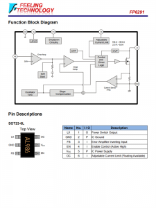 FP6291 1MHz，2.5A陞壓電流模式PWM轉換器芯片