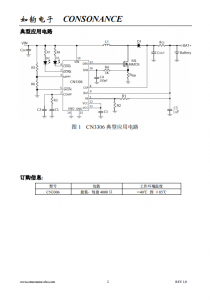 CN3306：寬電壓輸入電流模式PWM陞壓型多電池充電管理集成電路