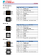FP6162 1.5MHz，1.5A衕步降壓調節器芯片