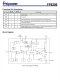 FP6396 1.2衕步降壓芯片 DC-DC轉換器 百盛電子代理商