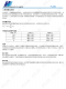 PL2082 ESOP8 1.5A 降壓型開關穩壓器