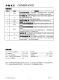 CN3304：PFM升压型四节锂电池充电控制IC，恒流准恒压模式，高效简洁