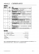 CN3795：太陽能供電PWM降壓多節電池充電管理IC，小巧高效易管理