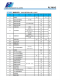 PL7501C：自適應電流調節，充電更安全便捷