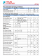FP7123 具有平均模式恆定電流控製的LED驅動器芯片