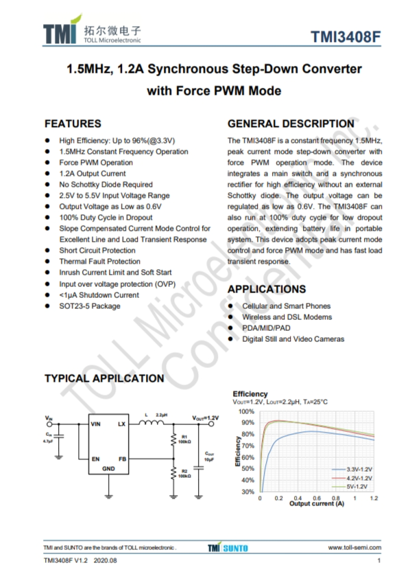 TMI3408F 1.5MHz、1.2A同步降压型转换器 具有强制PWM模式 TMI3408F 1.5MHz、1.2A同步降压型转换器 具有强制PWM模式
