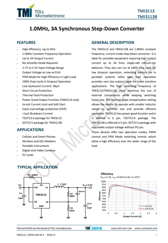 TMI3113 1.0MHz, 3A Synchronous Step-Down Converter TMI3113 1.0MHz, 3A Synchronous Step-Down Converter