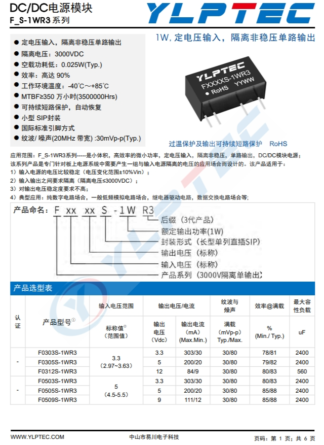 F0505S-1WR3 F0505S-1WR3