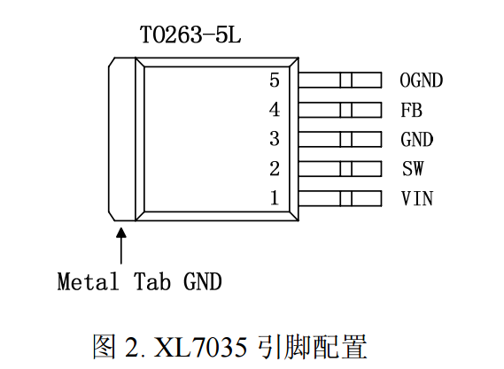 XL7035E1 1A 150KHz 80V降壓型DC-DC轉換器 XL7035E1 1A 150KHz 80V降壓型DC-DC轉換器