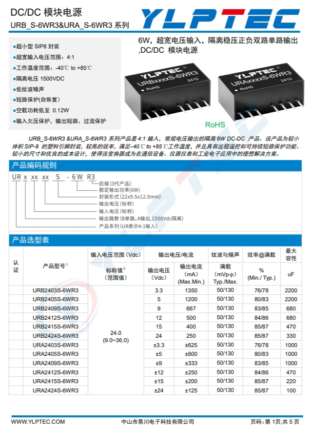 DC-DC 輸入電壓9V~36V 輸齣電壓5V輸齣功率6W1200mA DC-DC 輸入電壓9V~36V 輸齣電壓5V輸齣功率6W1200mA