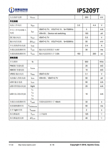 IP5209T 2.1A 充电 2.4A 放电集成 DCP 功能移动电源 SOC