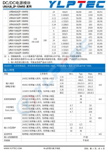 URB2405ZP-10WR3  10W,超宽电压输入，隔离稳压单路/双路输出