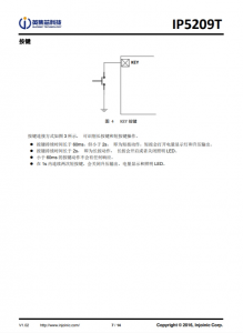 IP5209T 2.1A 充电 2.4A 放电集成 DCP 功能移动电源 SOC