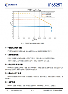 IP6525T  最大输出 18W，集成快充输出协议