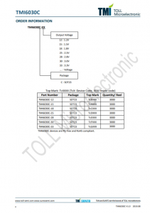 TMI6030C-28  300mA、低IQ、高PSRR LDO穩壓器，SOT23封裝