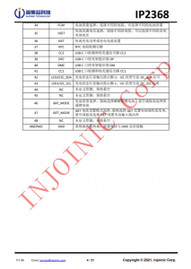IP2368 支持 PD3.0 等多种快充输入输出协议、支持 2~6 节串联电芯 集成升降压驱动