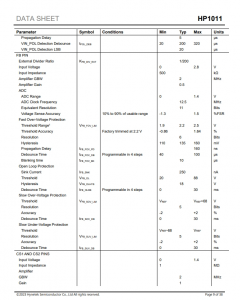 HP1011  数字双相交错式PFC 带I2C和UART接口的控制器