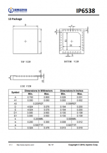 IP6538  端口Type-C降压转换器，具有快速充电协议 