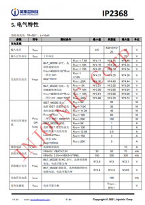 IP2368 支持 PD3.0 等多种快充输入输出协议、支持 2~6 节串联电芯 集成升降压驱动