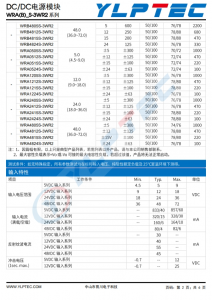 WRA2415S-3WR2  3W，寬壓輸入，隔離穩壓正負雙路/單路輸齣
