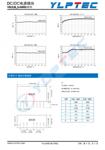 VRB2405S-6WR3  6W 寬壓輸入，隔離穩壓單路/正負雙路輸齣