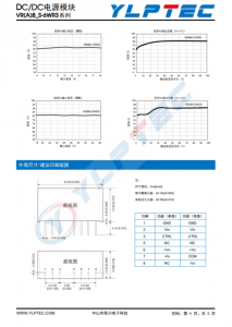 VRB1212S-6WR3  输入电压9V~18V 输出电压12V输出功率6W500mA 