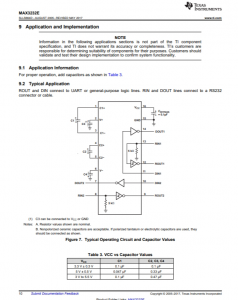 MAX3232EIDR    具有 ±15kV IEC-ESD 保護的 3V 至 5.5V 雙通道 250kbps RS-232 線路驅動器/接收器