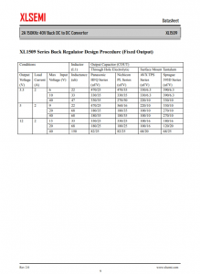 XL1509-3.3E1  2A 150KHz 40V 降壓 DC-DC 轉換器