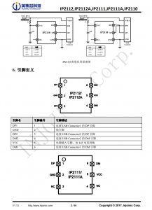 IP2112  单/双路 USB 端口充电协议 IC
