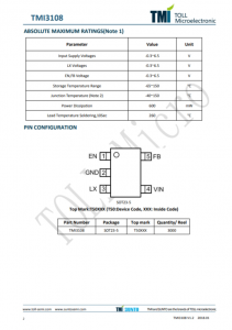 TMI3108  1.5MHz、1A同步降压型转换器