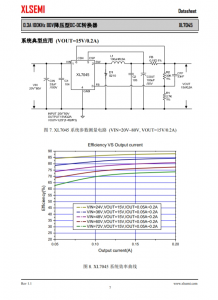 XL7045E1  0.3A 100KHz 80V降壓型DC-DC轉換器
