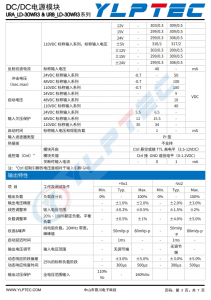 URB2405LD-30WR3   