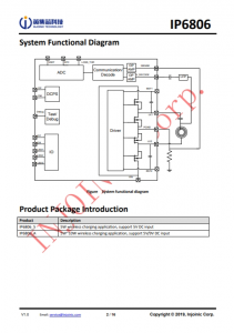 IP6806  符閤WPC V1.2.4協議7.5W/10W的無線電源髮射器