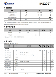 IP5209T 2.1A 充电 2.4A 放电集成 DCP 功能移动电源 SOC