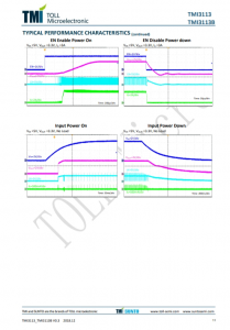 TMI3113B  1.0MHz、峰值3A同步降压转换器