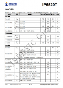 IP6520T  最大 30W PD 输出，集成快充输出协议的降压 SOC