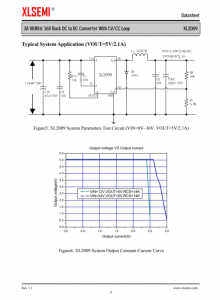 XL2009E1  3A 180KHz 36V 降壓 DC-DC 轉換器，帶 CV/CC 環路