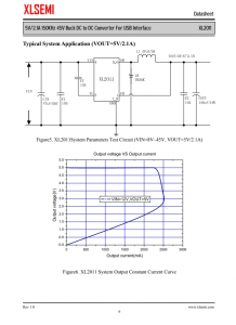 XL2011E1  5V / 2.1A 150KHz 45V降壓DC至DC轉換器，用於USB接口