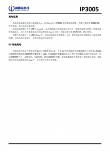 IP3005 超高精度内置 MOSFET 单节锂电池保护 IC